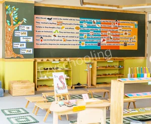 Learners International School — Campus Facility & Infrastructure View 8